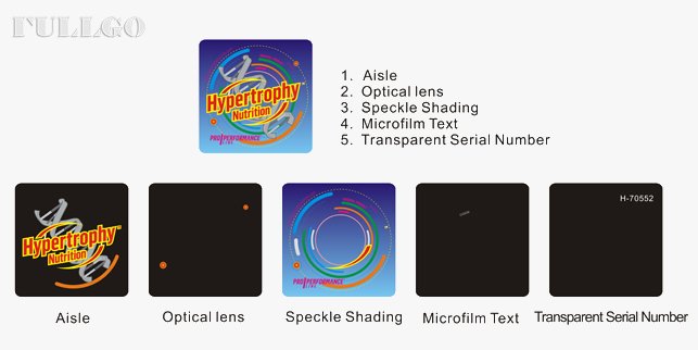 Fullgo Top hologram warranty sticker factory price for different industries-12