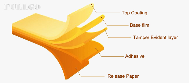 Customized custom tamper proof labels manufacturing for different industries-12